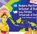 Negara maritim terbesar didunia suku bangsa terbanyak di dunia